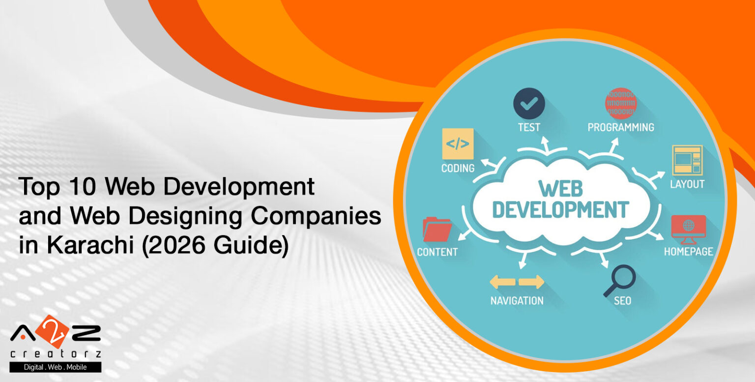 Top 10 Web Development and Web Designing Companies in Karachi (2026 ...